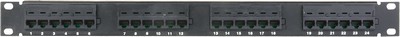  made in china  TP-02 Network 24 port Patch panels  company